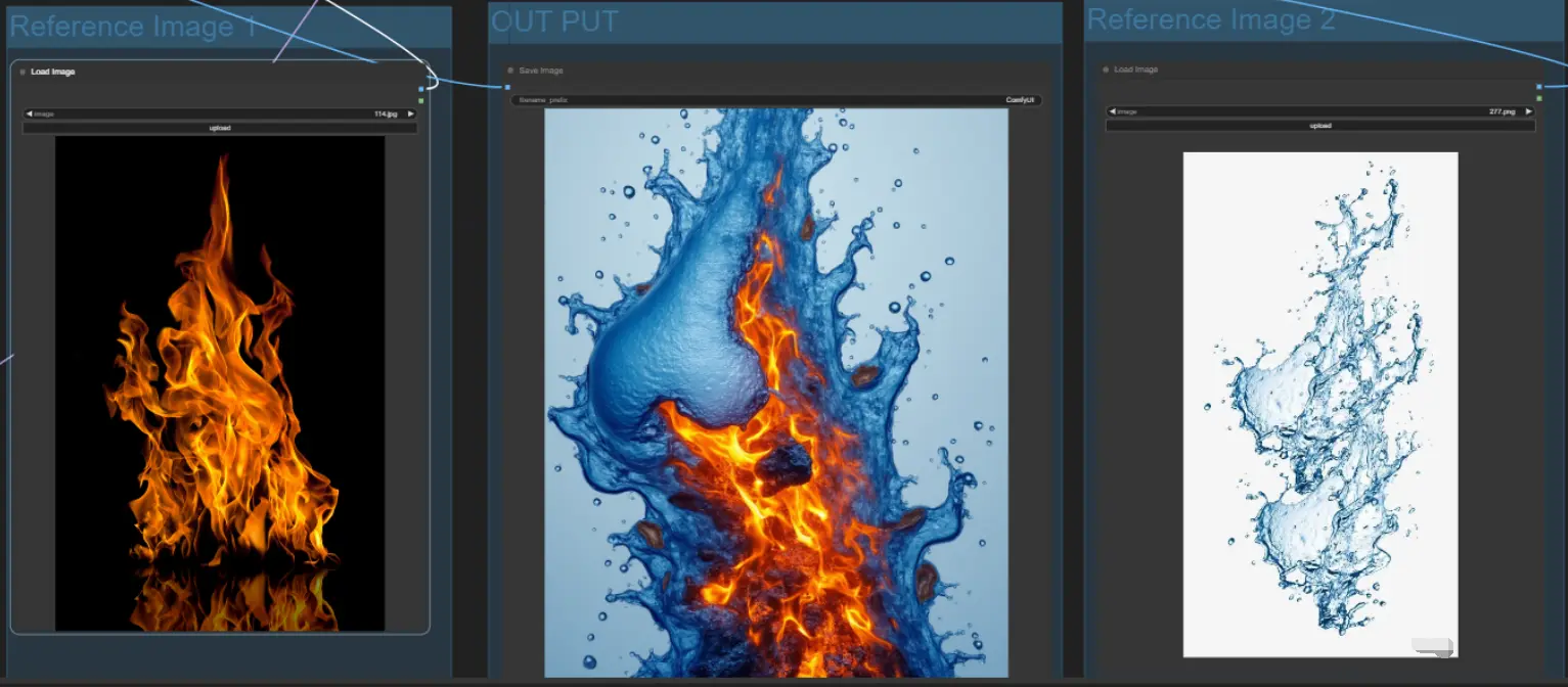 Flux arbitrary material transfer depth