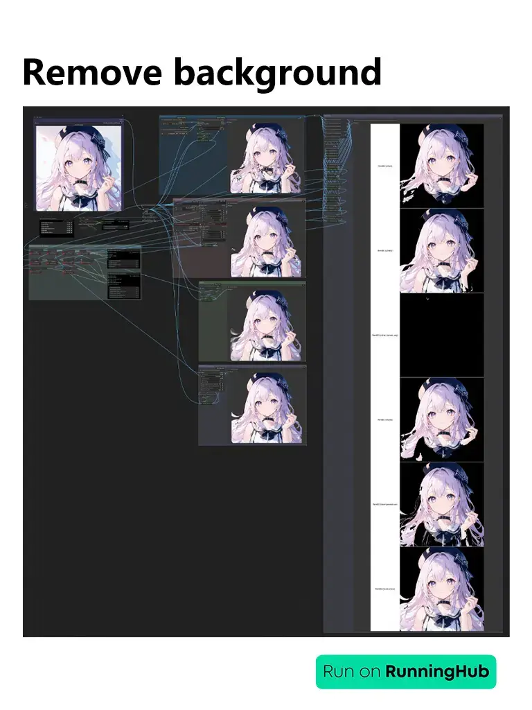 Remove background (Transparent background)