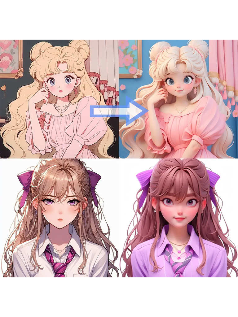 2D to European and American cartoons