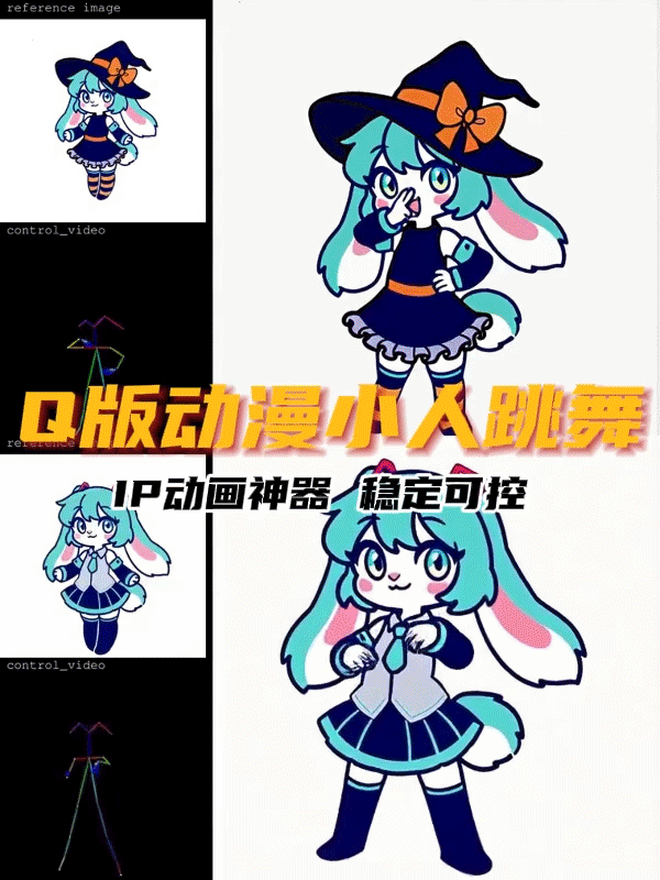 Q版动漫小人跳舞工作流