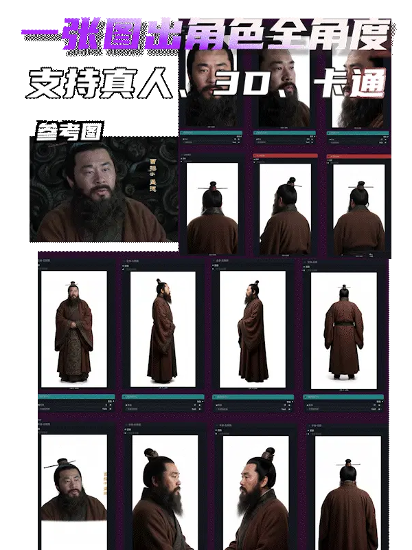 一张图出人物全角度V1-人物一致性-阿硕