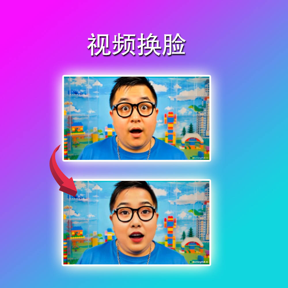 视频换脸