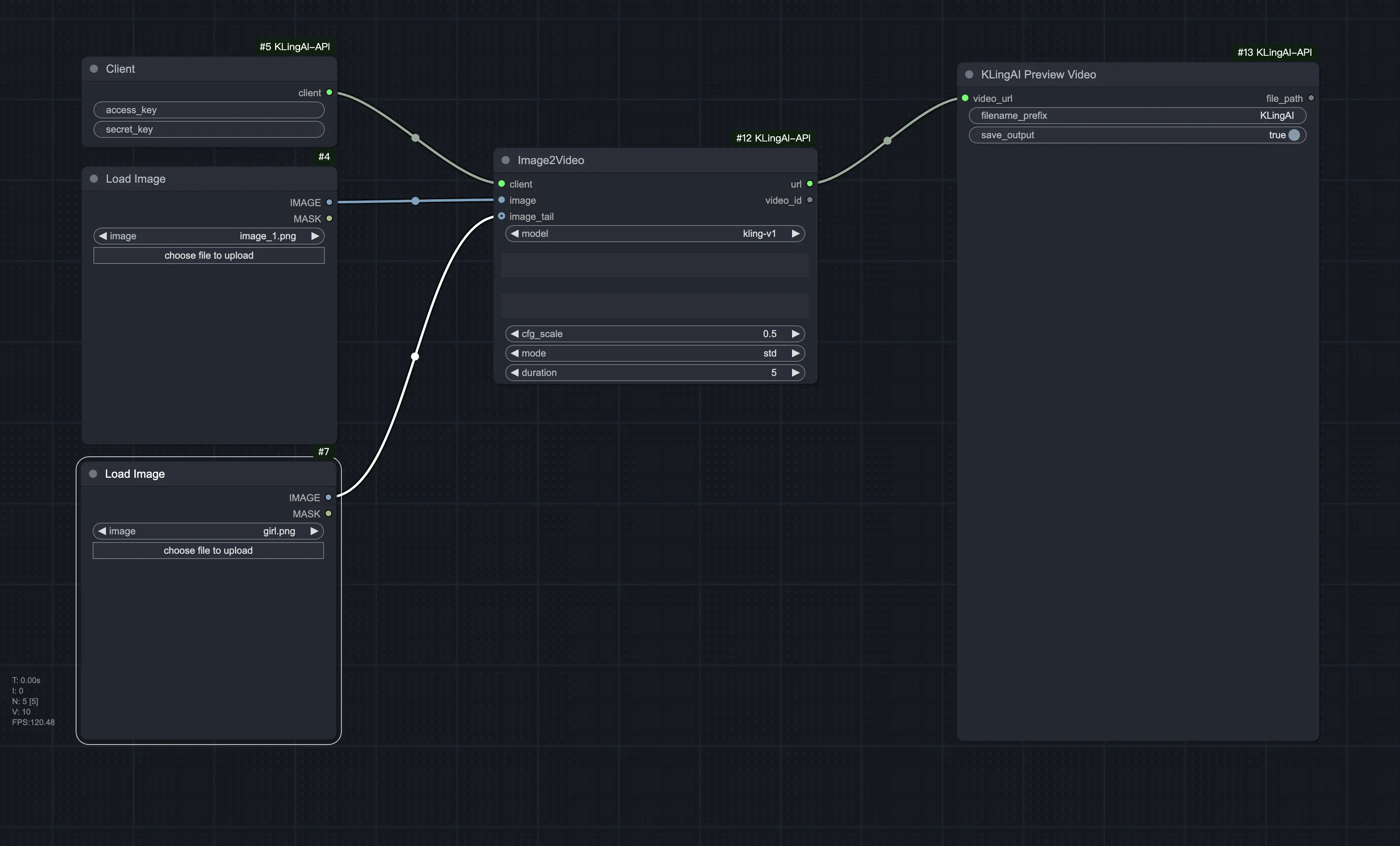 KLing Basic Workflow, KLingAI API