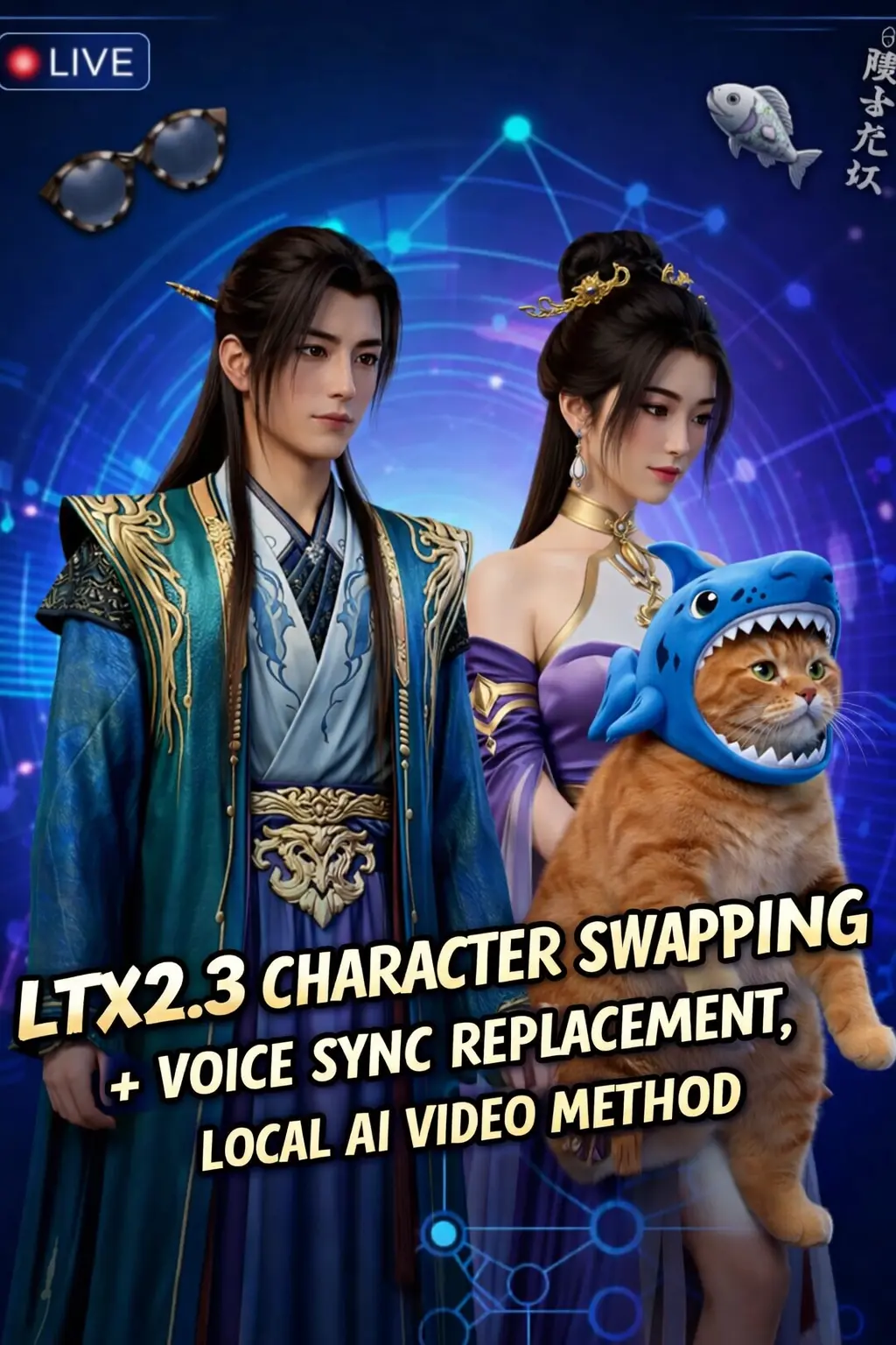 LTX2.3 Character head replacement Voice synchronization replacement