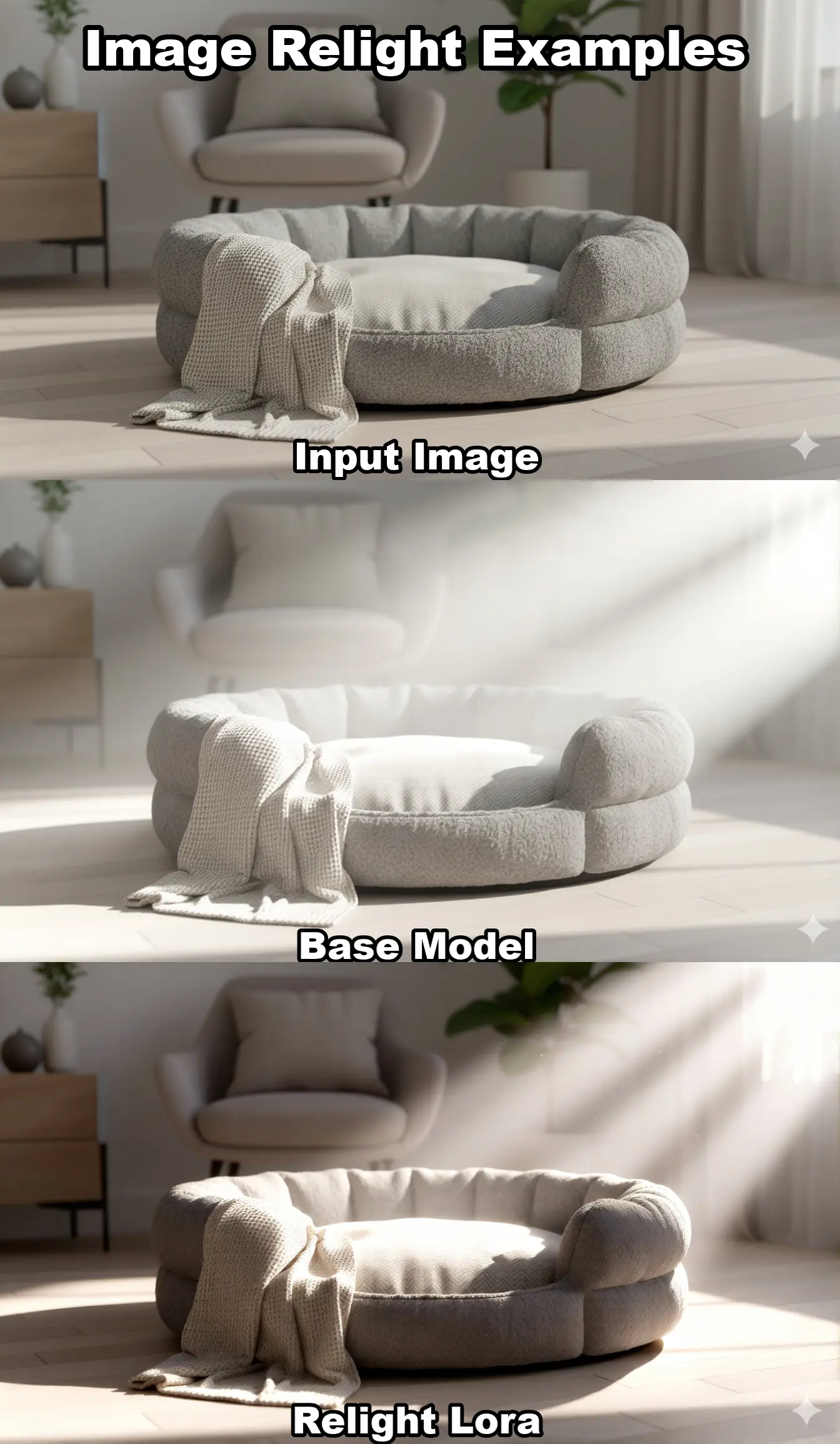FaboroHacks-Qwen-Image-Edit2509-Relight V1