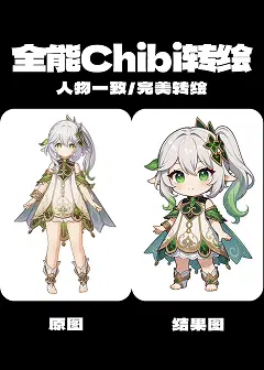 qwen_edit_一键Chibi角色风格转换 Q版风格化