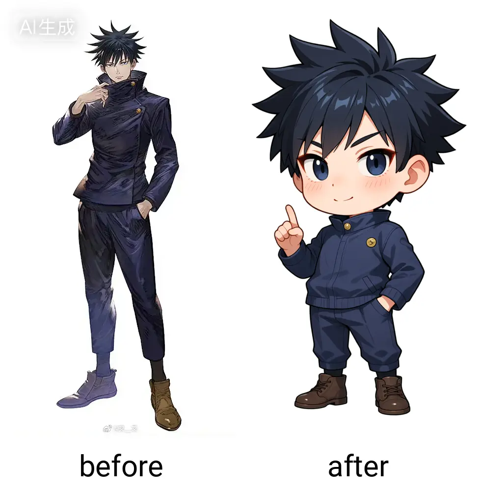 qwen_edit_一键Chibi角色风格转换 Q版风格化