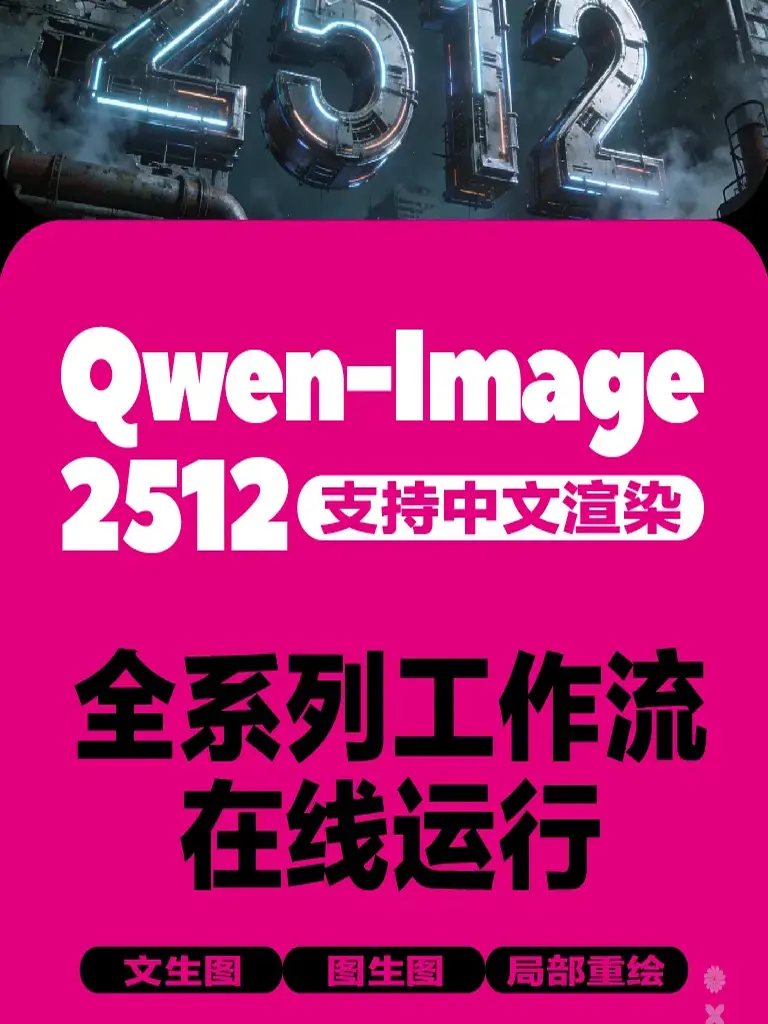 Qwen-Image2512中文渲染全系列工作流