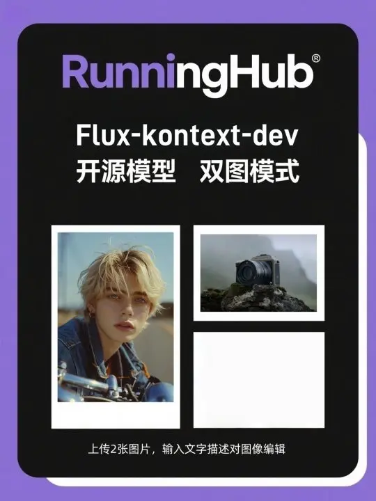 Kontext 双图-万能改图