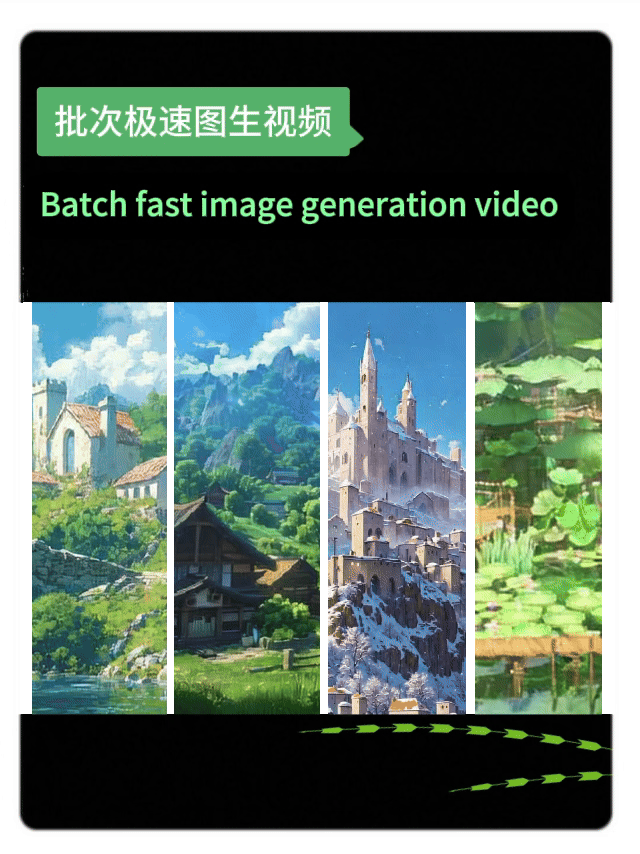 Batch rapid image-to-video generation