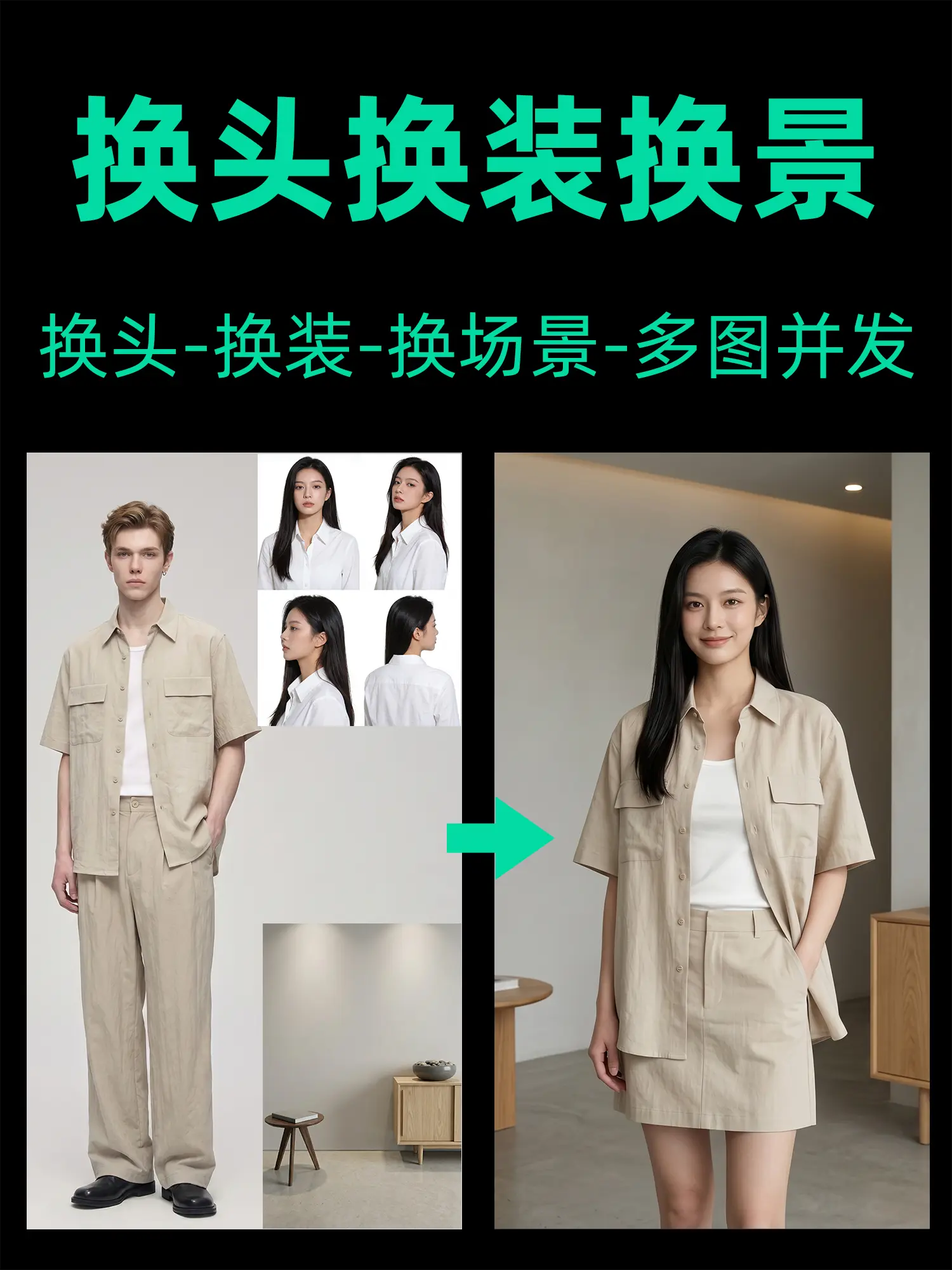 换头-换装-换场景-多图并发 - RunningHub ComfyUI Workflow