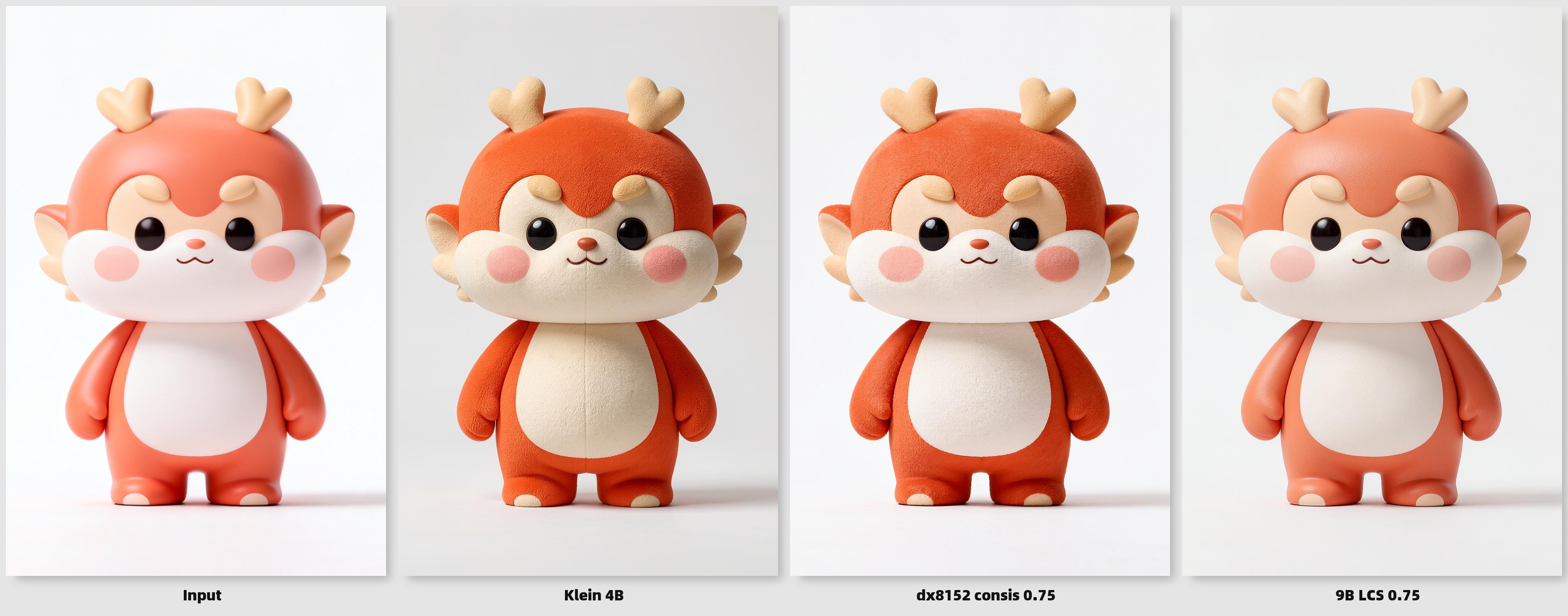 克莱因 9B lcs一致性Lora预览 解决偏色像素偏移 Flux2 Klein