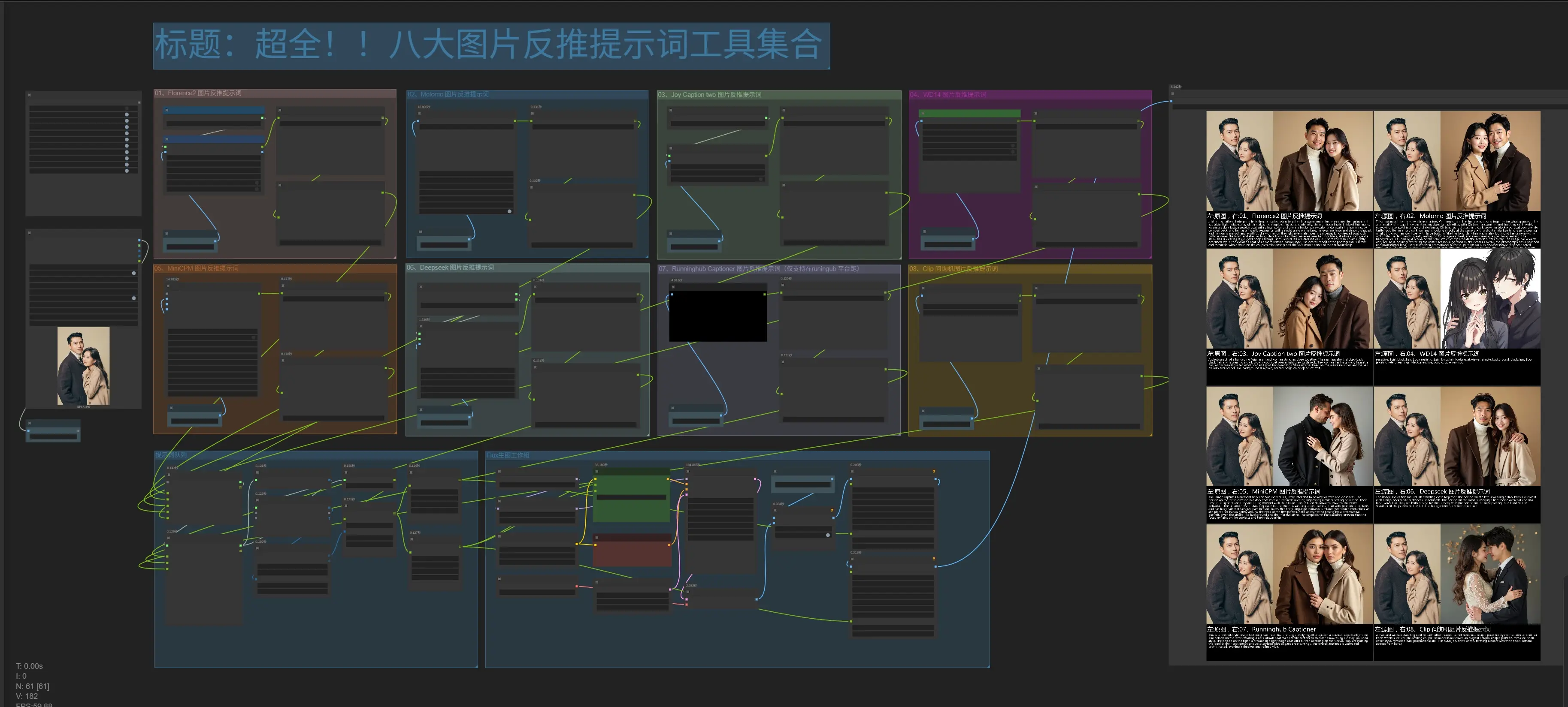 超全!!八大超全图片反推提示词工具集合-选择反推生图-合并