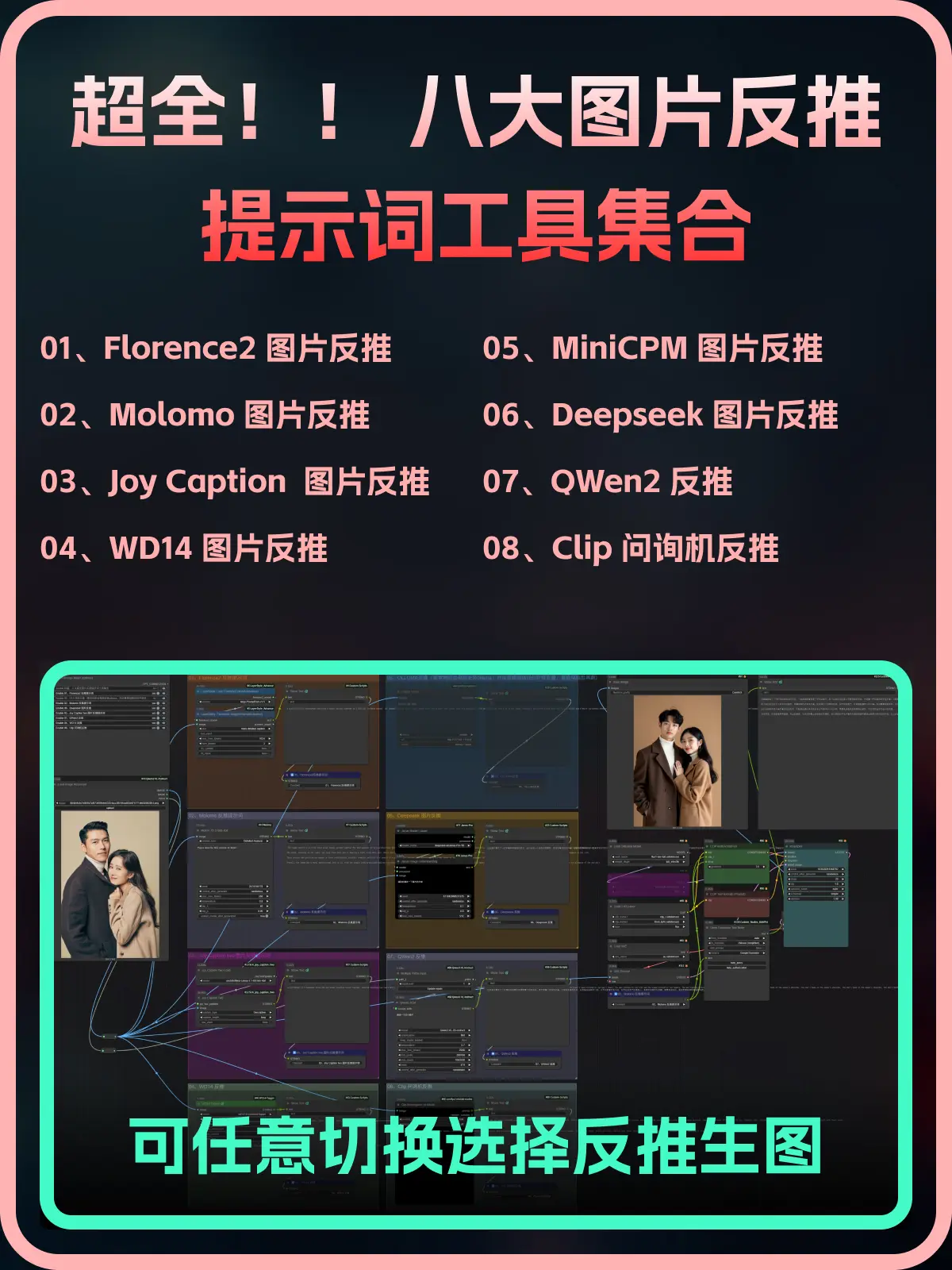 超全!!八大超全图片反推提示词工具集合-选择反推生图-合并