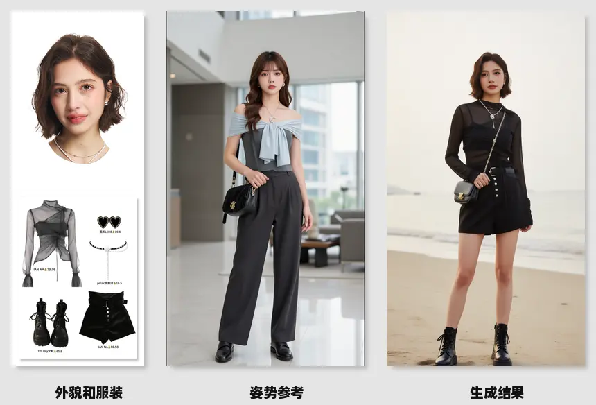 千问百搭秀 v2 姿势控制 OOTD 完美平替Banana