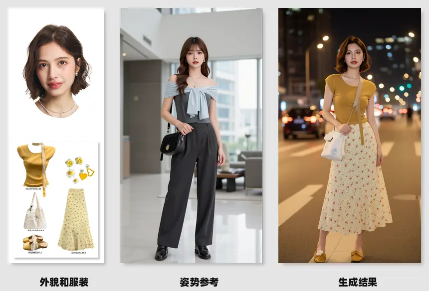 千问百搭秀 v2 姿势控制 OOTD 完美平替Banana