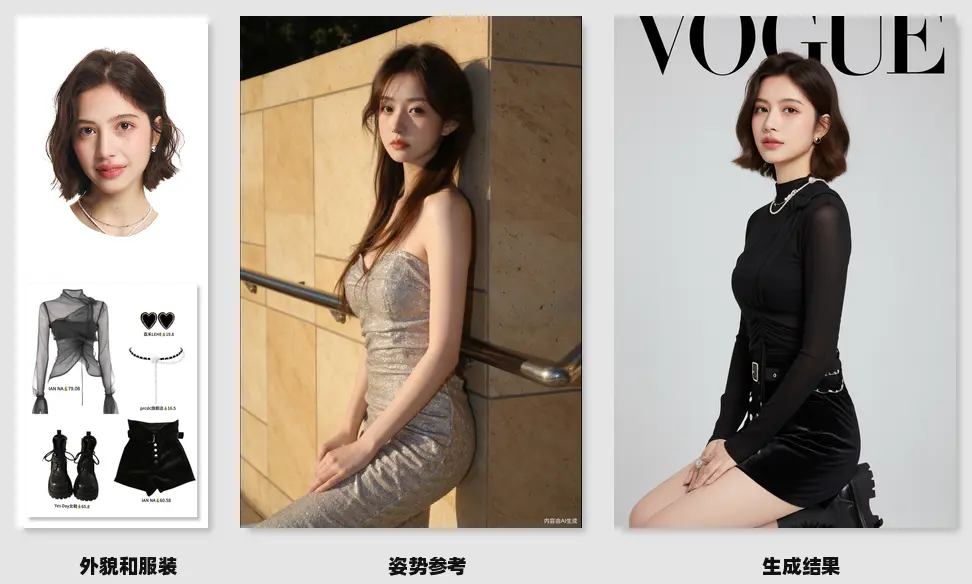 千问百搭秀 v2 姿势控制 OOTD 完美平替Banana