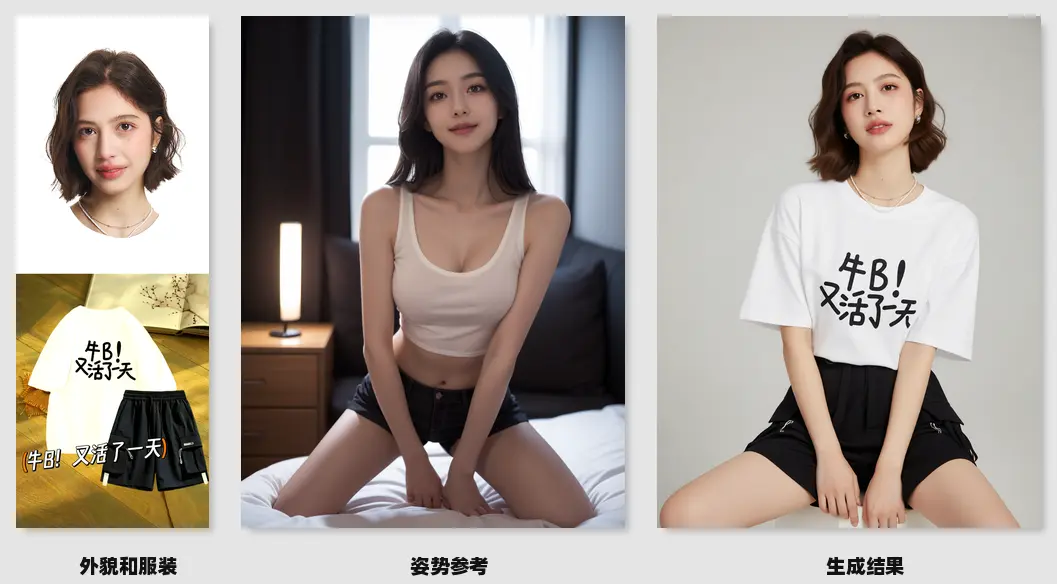 Qianwen versatile show v2 pose control OOTD perfect alternative Banana