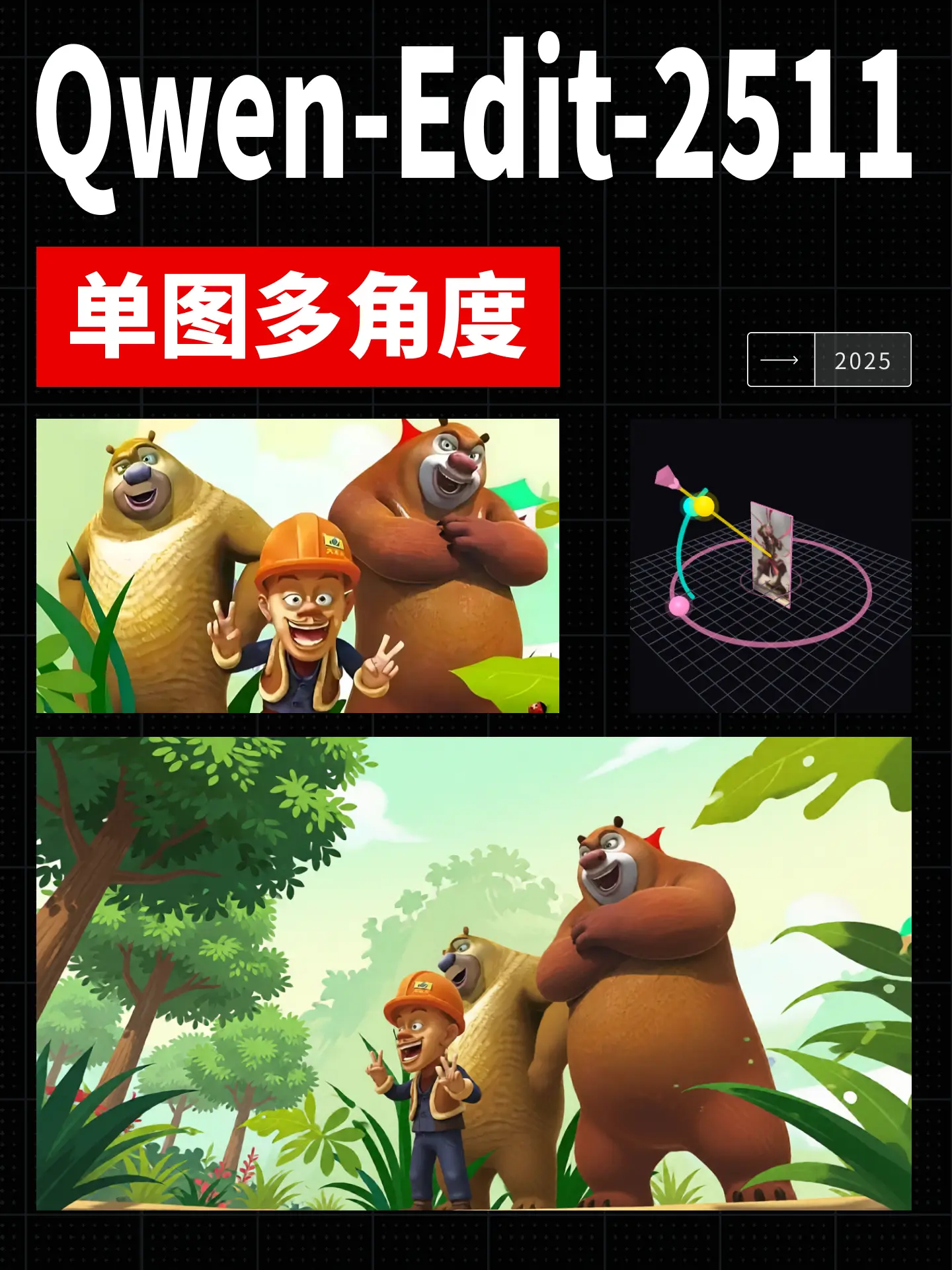 Qwen edit 2511单图多角度
