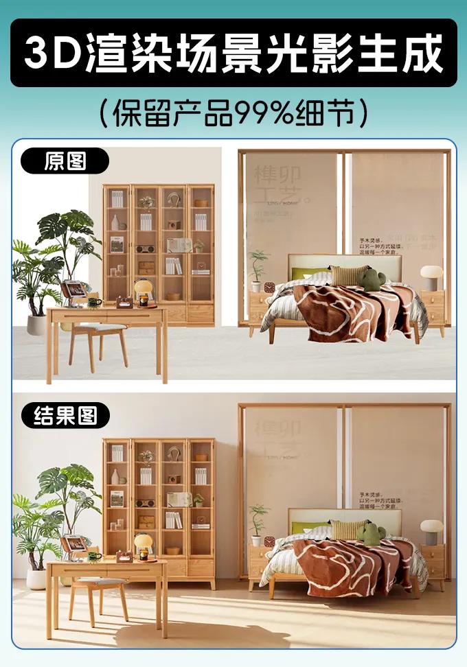 F.1 Kontext E-commerce universal image integration and lighting