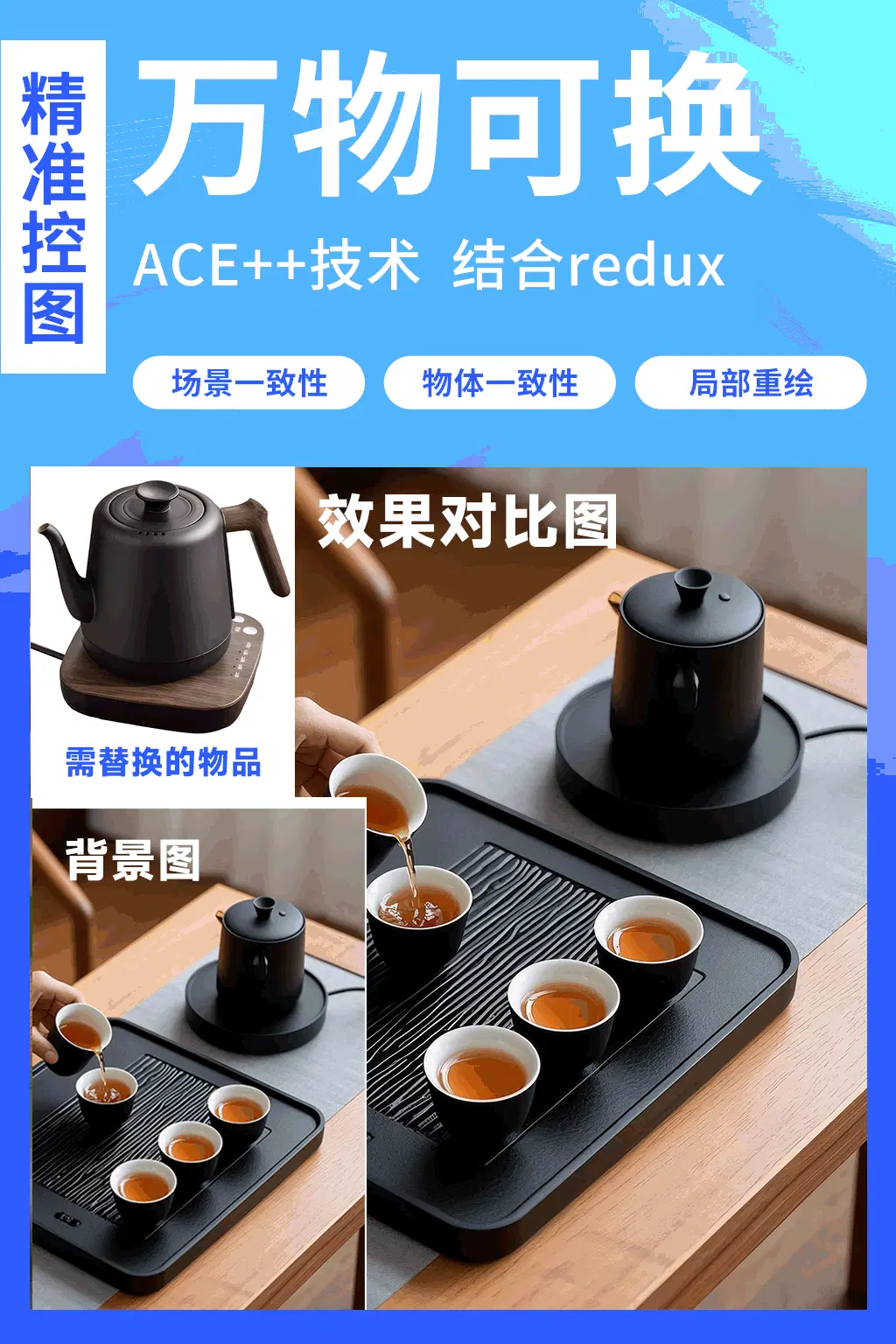 无视)关键词ACE++万物可换(局部重绘)物体一致性出图