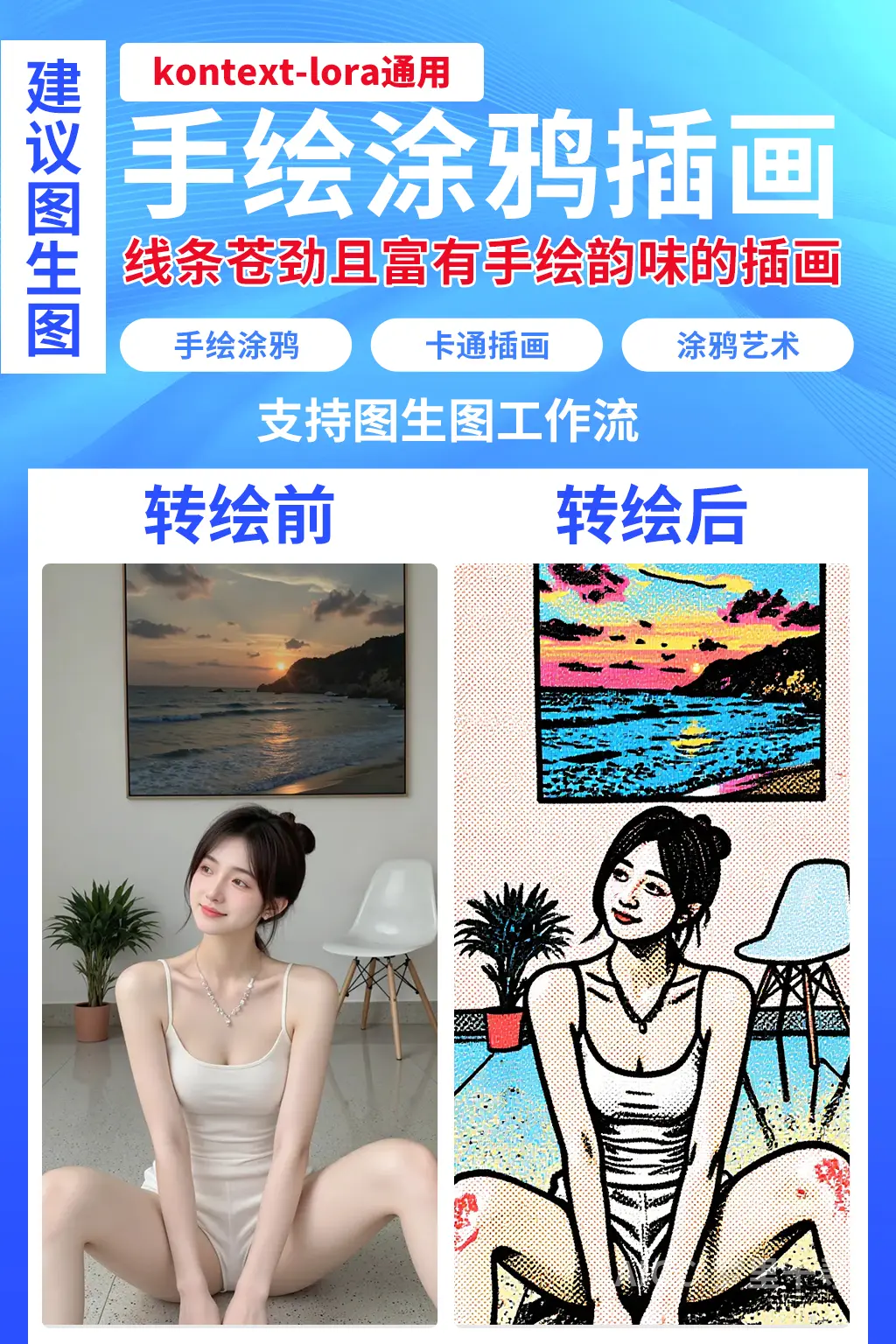 迄今8步出图超强Kontext-双节棍Nunchaku-万物一键转手绘涂鸦笔刷简笔动漫画卡通风来袭✨