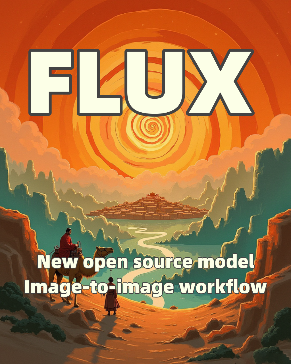 Flux Image-to-Image Workflow