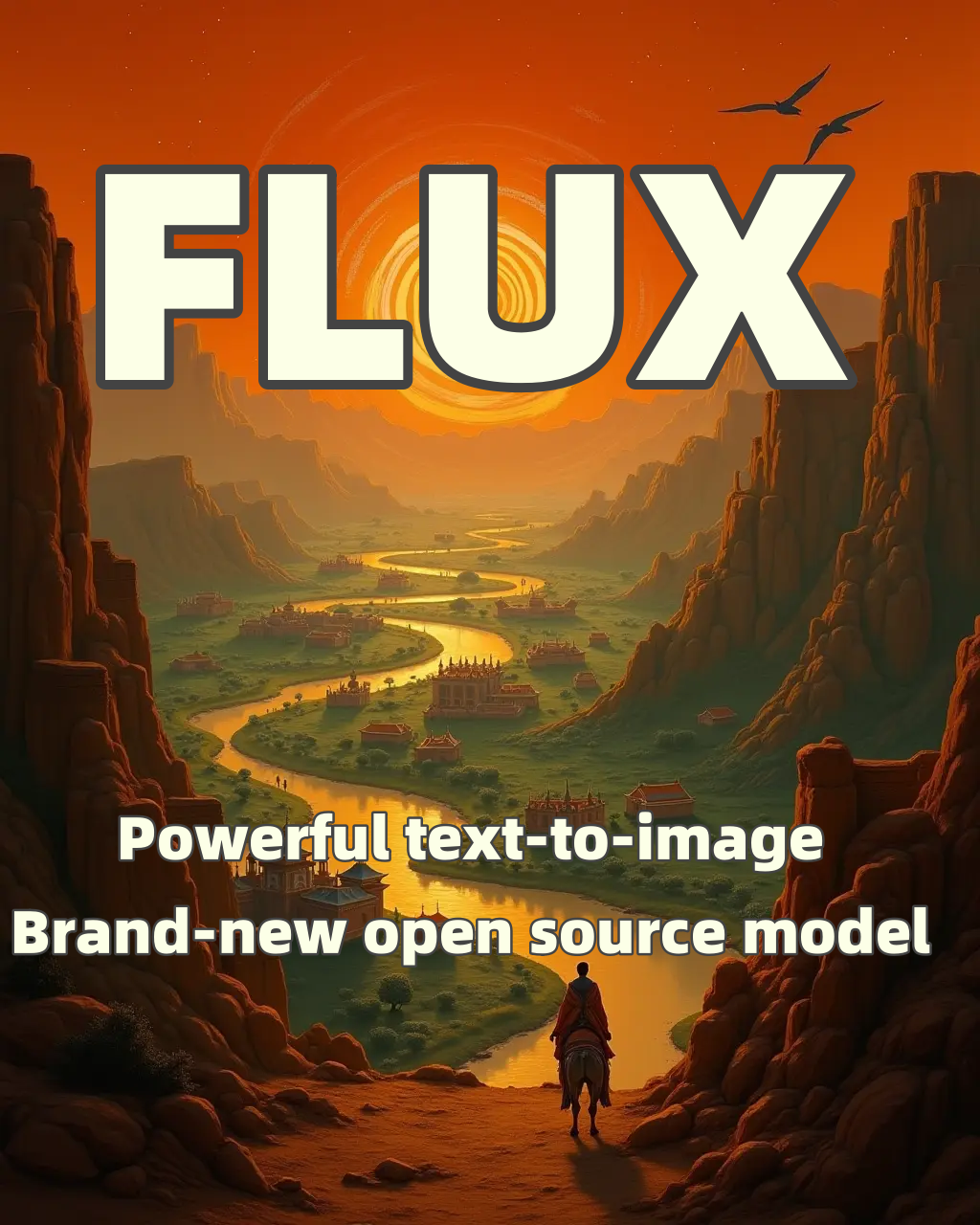 Flux Text-to-Image Workflow