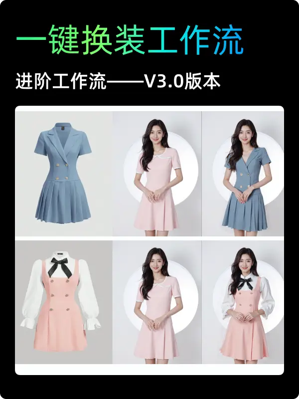 一键换装工作流v2.0