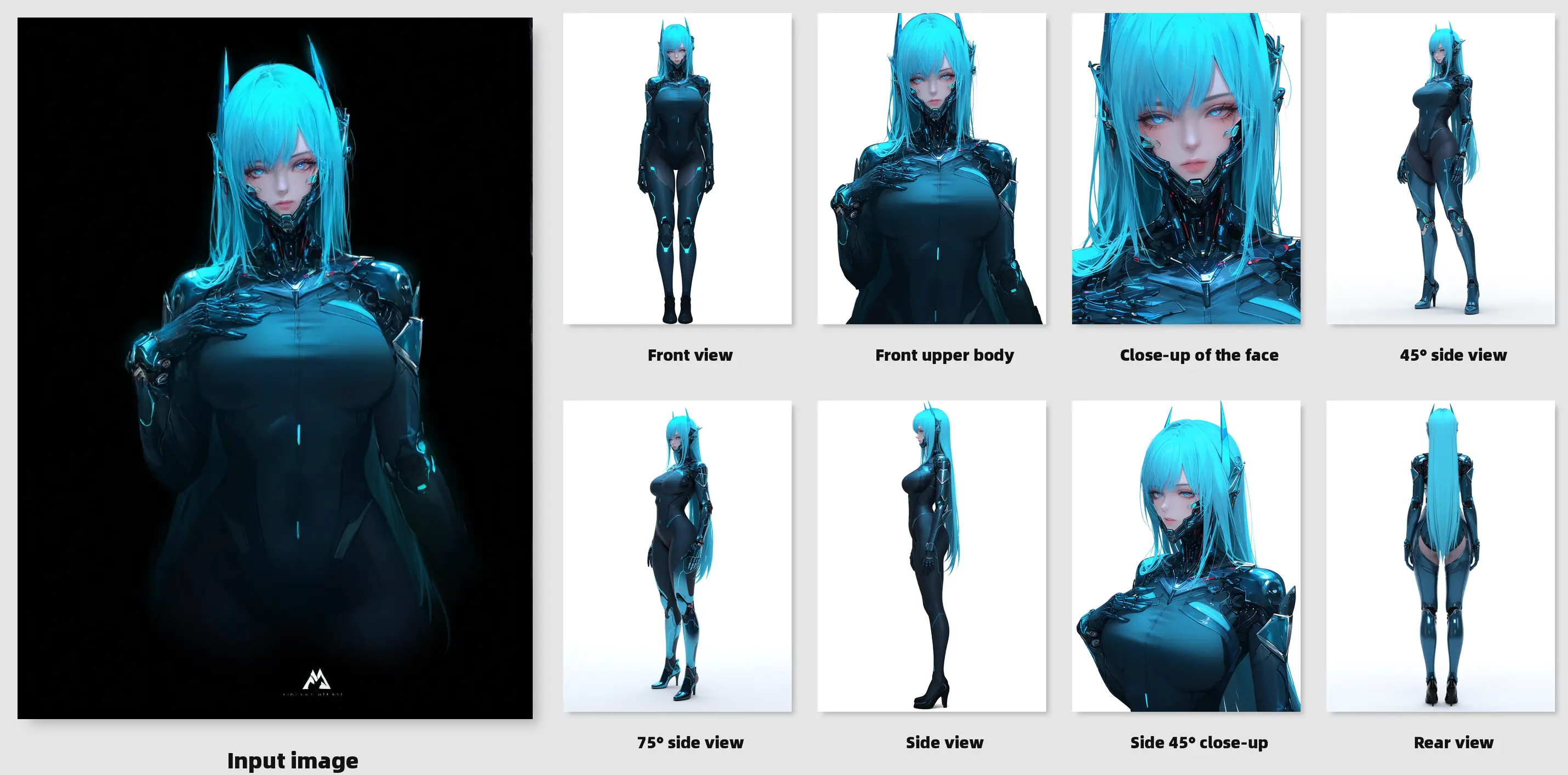 Role multi-view one-click generation 1.0 Qwen_image_edit_2509