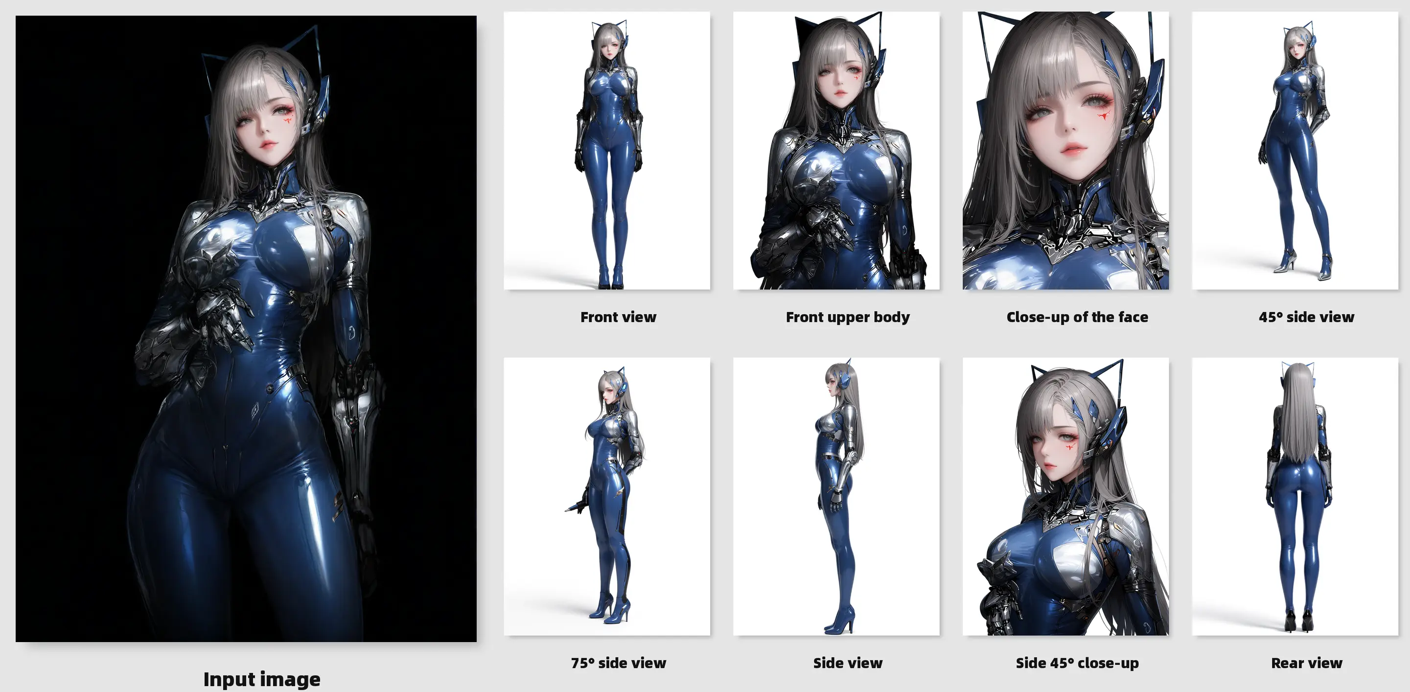 Role multi-view one-click generation 1.0 Qwen_image_edit_2509