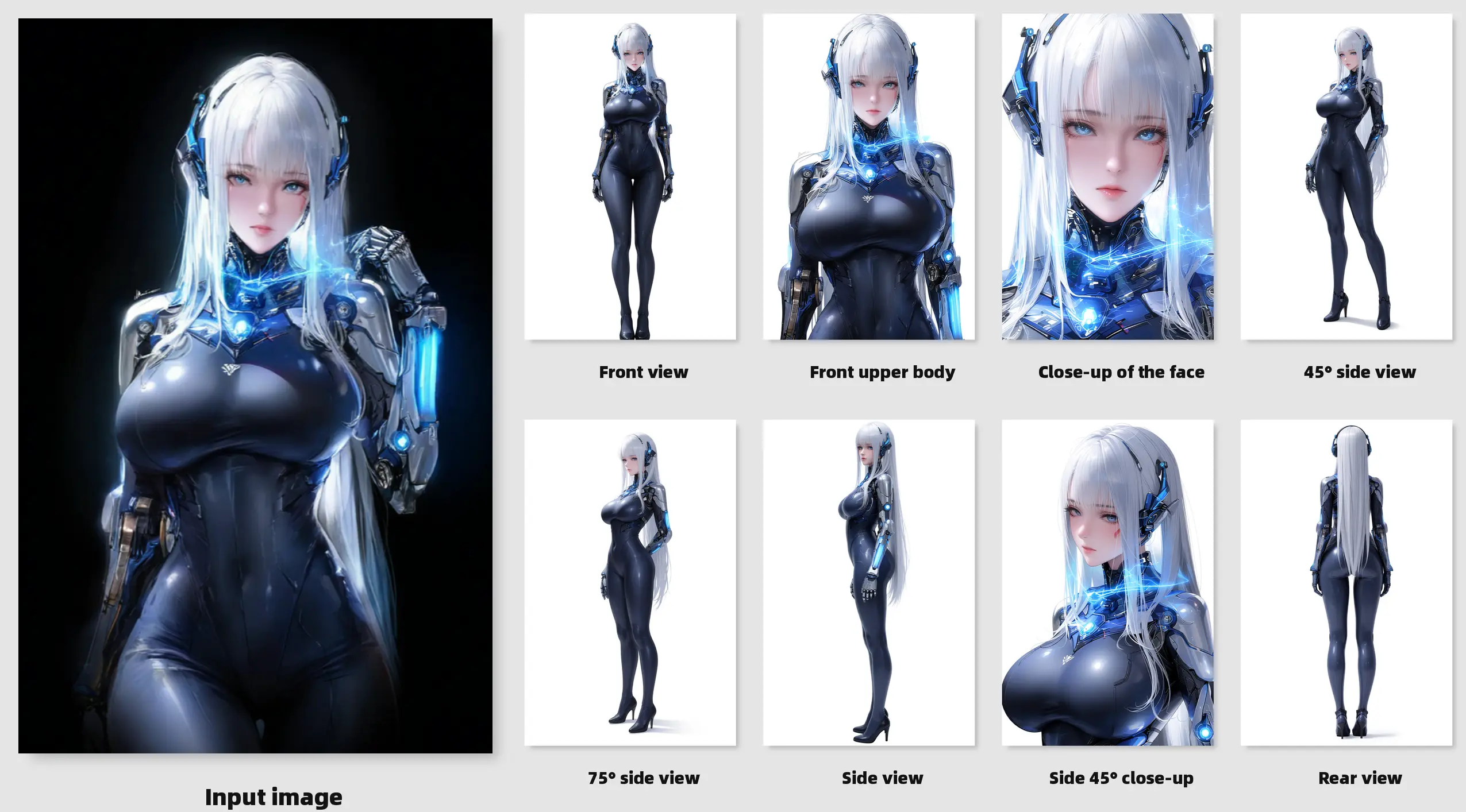 Character one-click multi-view workflow v2.0 Qwen_image_edit_2509