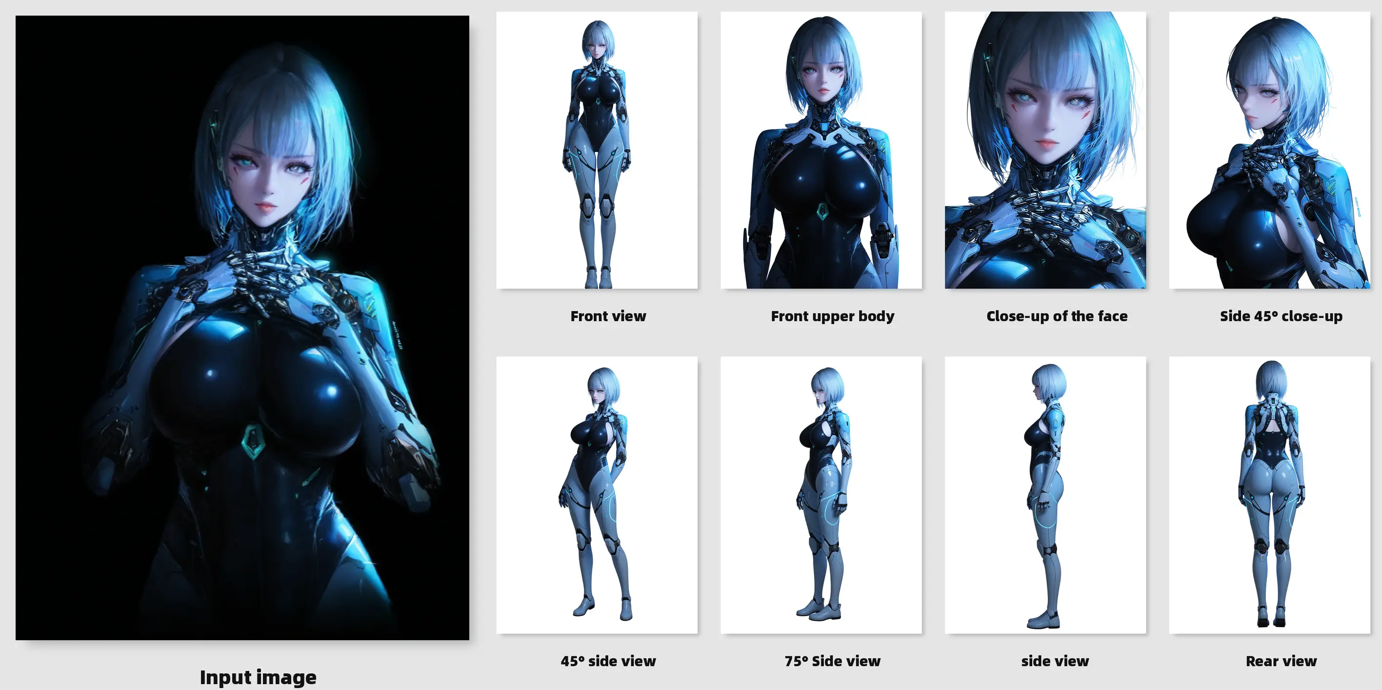 Character one-click multi-view workflow v2.0 Qwen_image_edit_2509