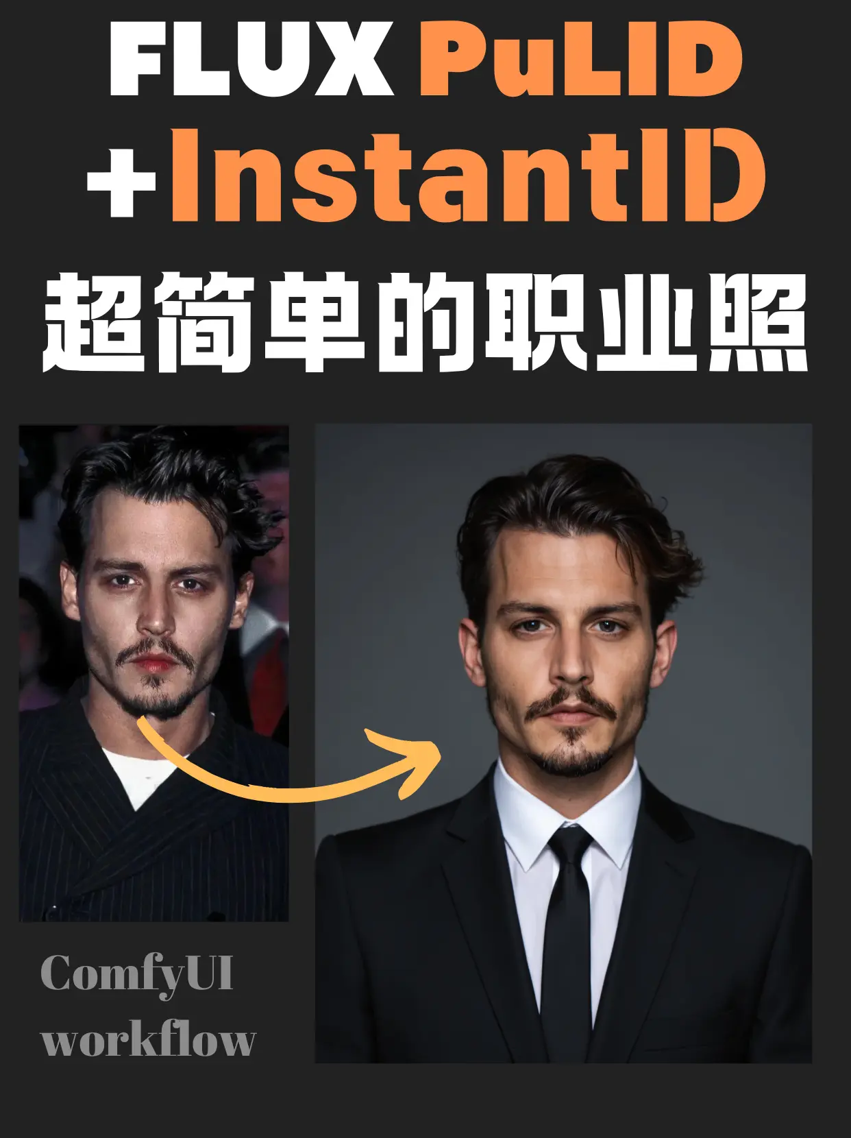 flux-pulid-instantid-realistic-face-swap