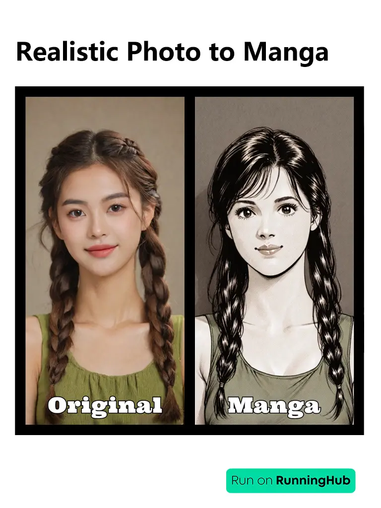 Realistic Photo to Manga Style