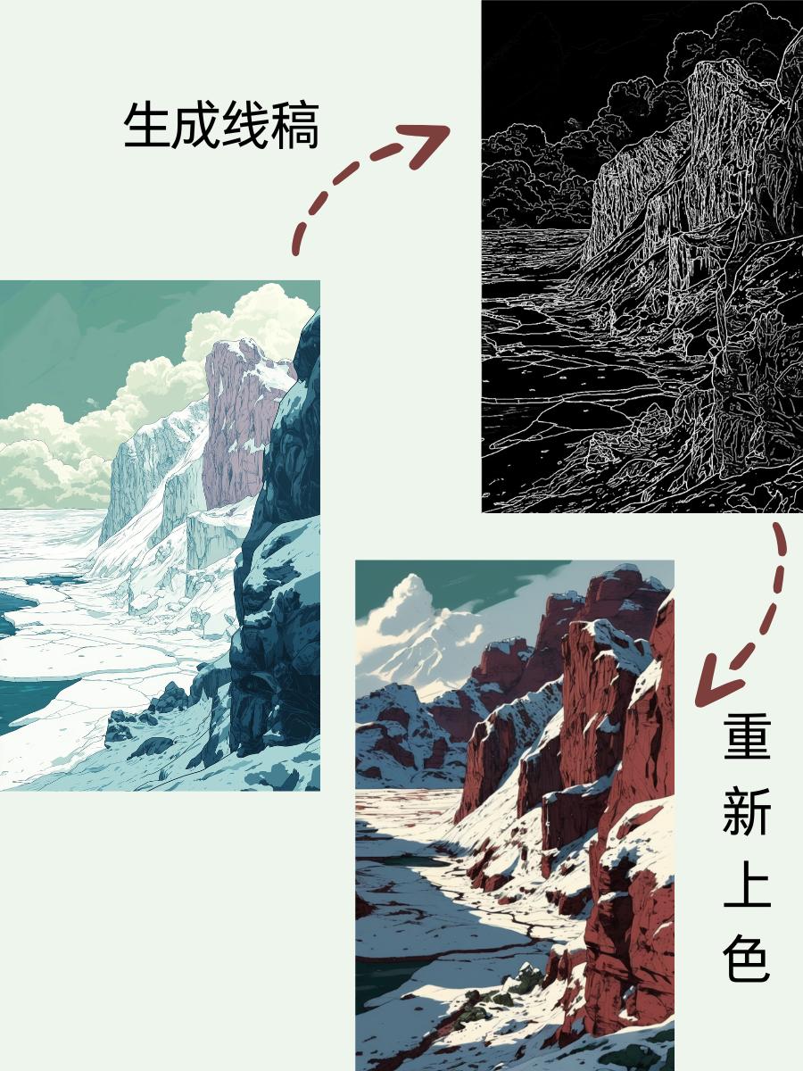 线稿控制生图