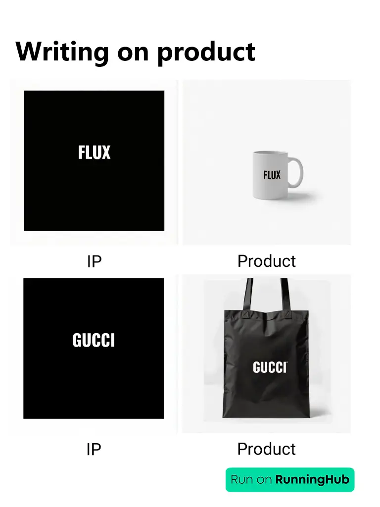 Writing on product