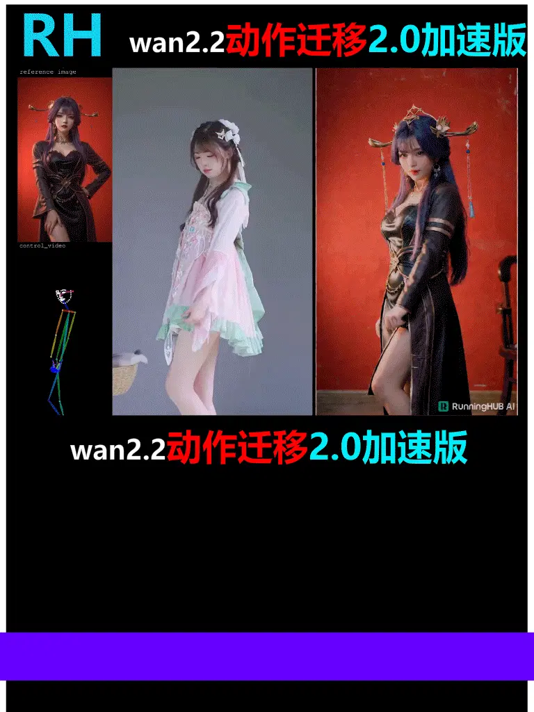动作迁移Wan2.2_高质量加速版