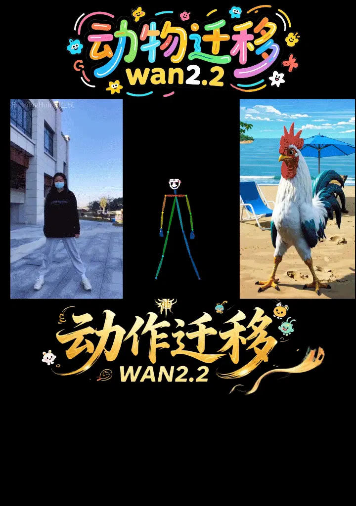 动作迁移_动物替换版本_换背景_搞笑版(超10s)