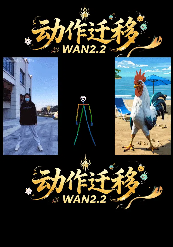 动作迁移动物跳舞_抖音超火(支持10s以上)