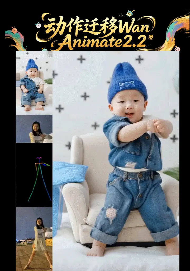 动作迁移Wan Animate2.2动作迁移Move