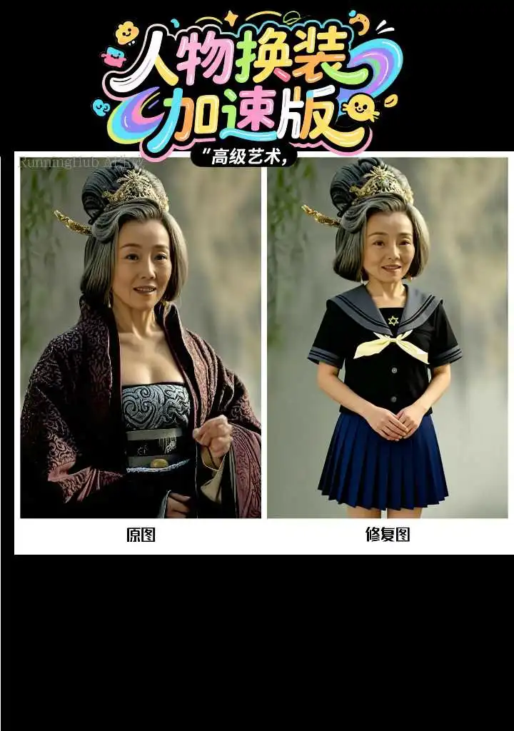 换装人物换装2.0加速版人物一致性版本 - RunningHub ComfyUI Workflow