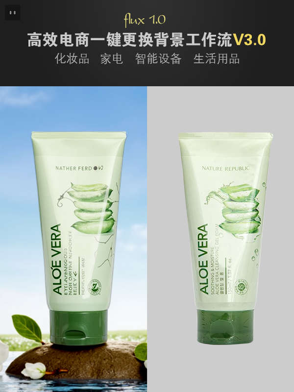 Efficient e-commerce product promotional poster workflow