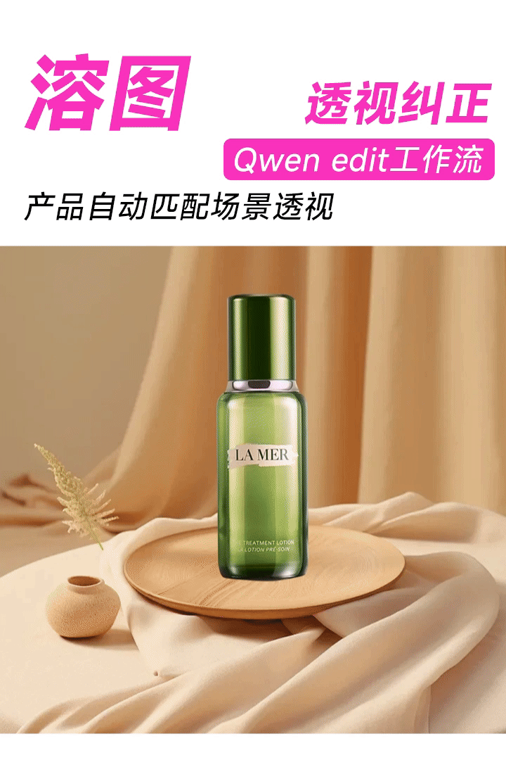 溶图打光-透视纠正