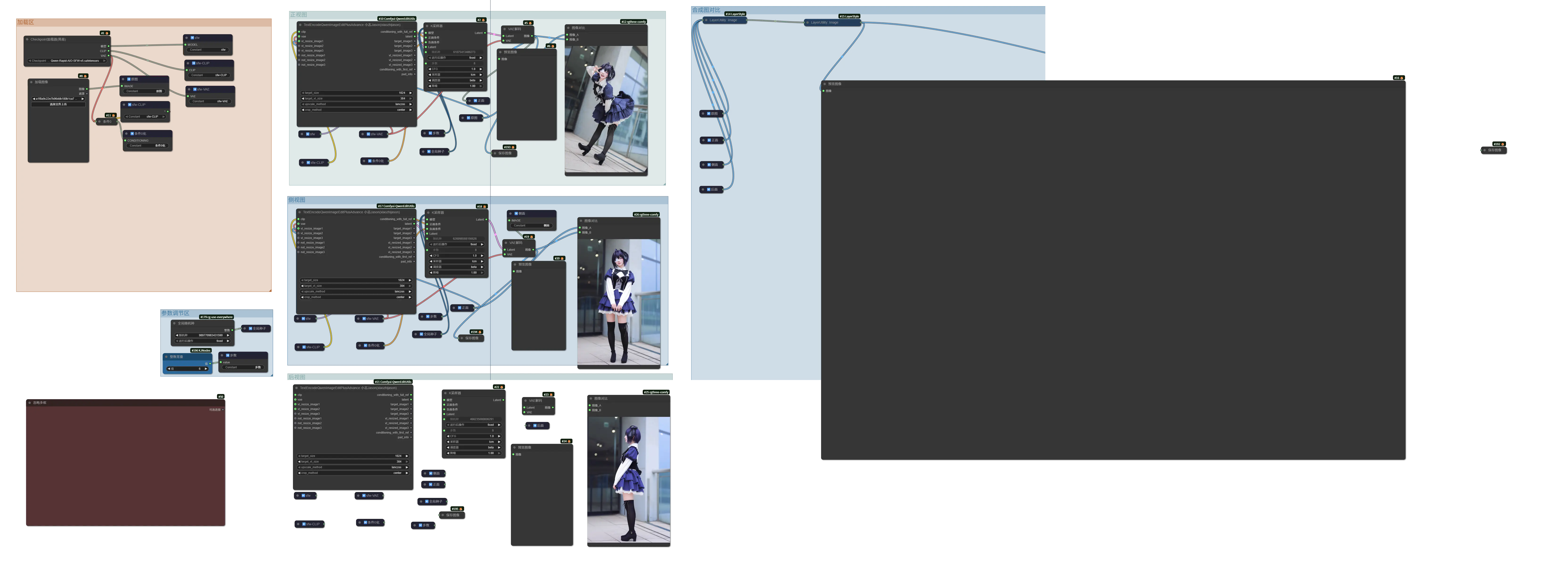 Three Views _QWEN EDIT AIO One-Click Three Views