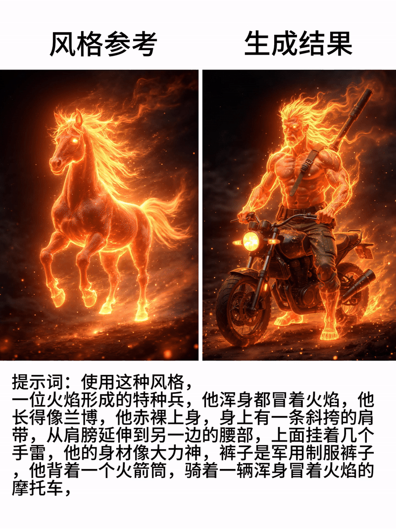 Kontext风格参考