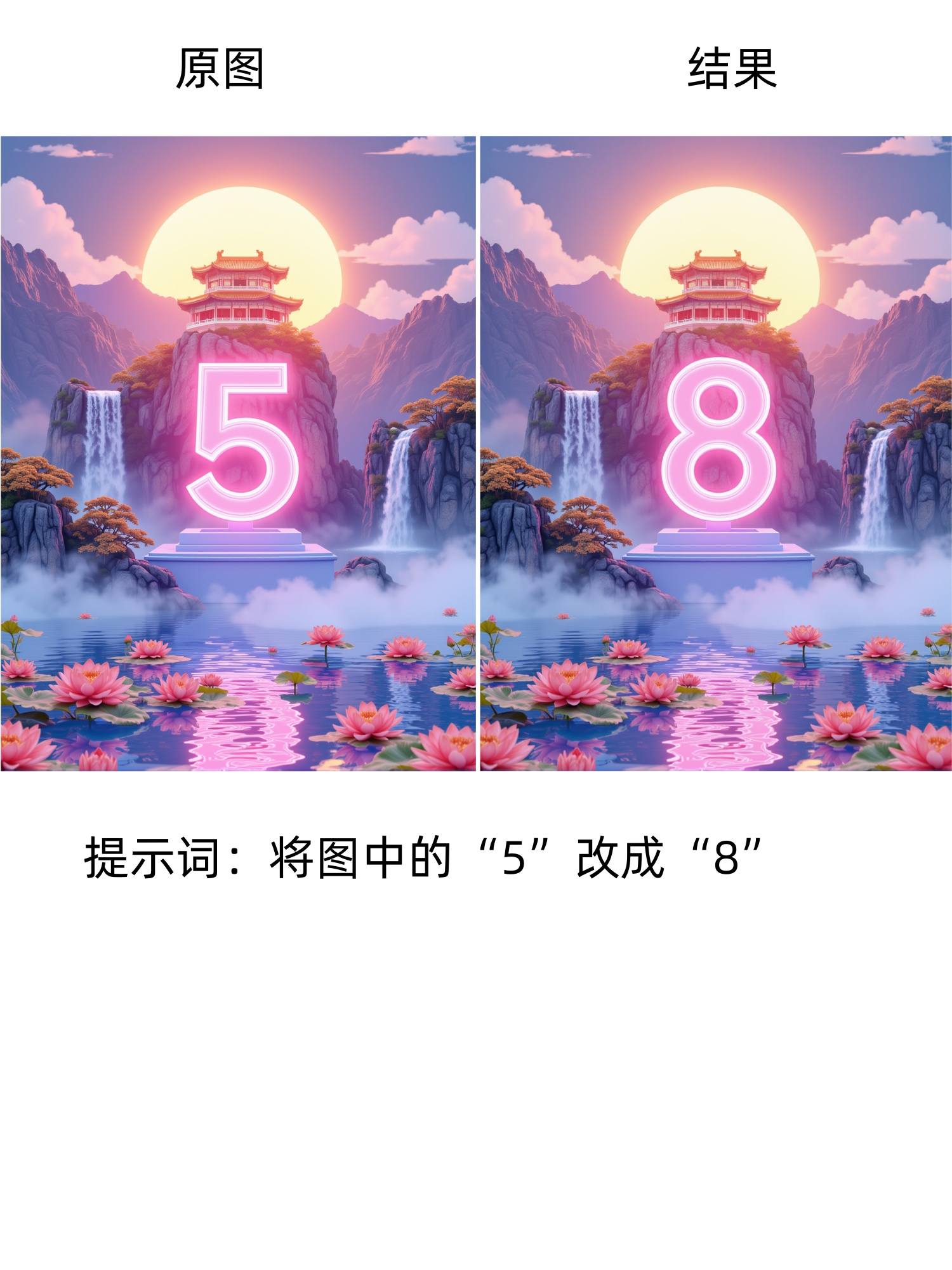 Kontext poster text modification