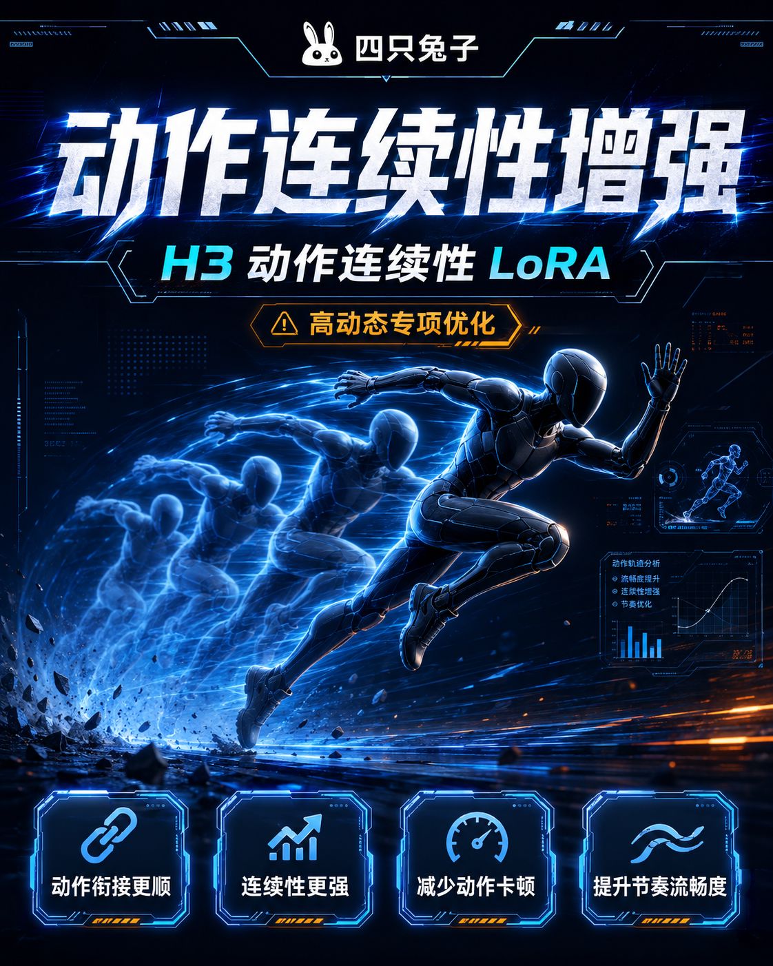 动作修复LORA
