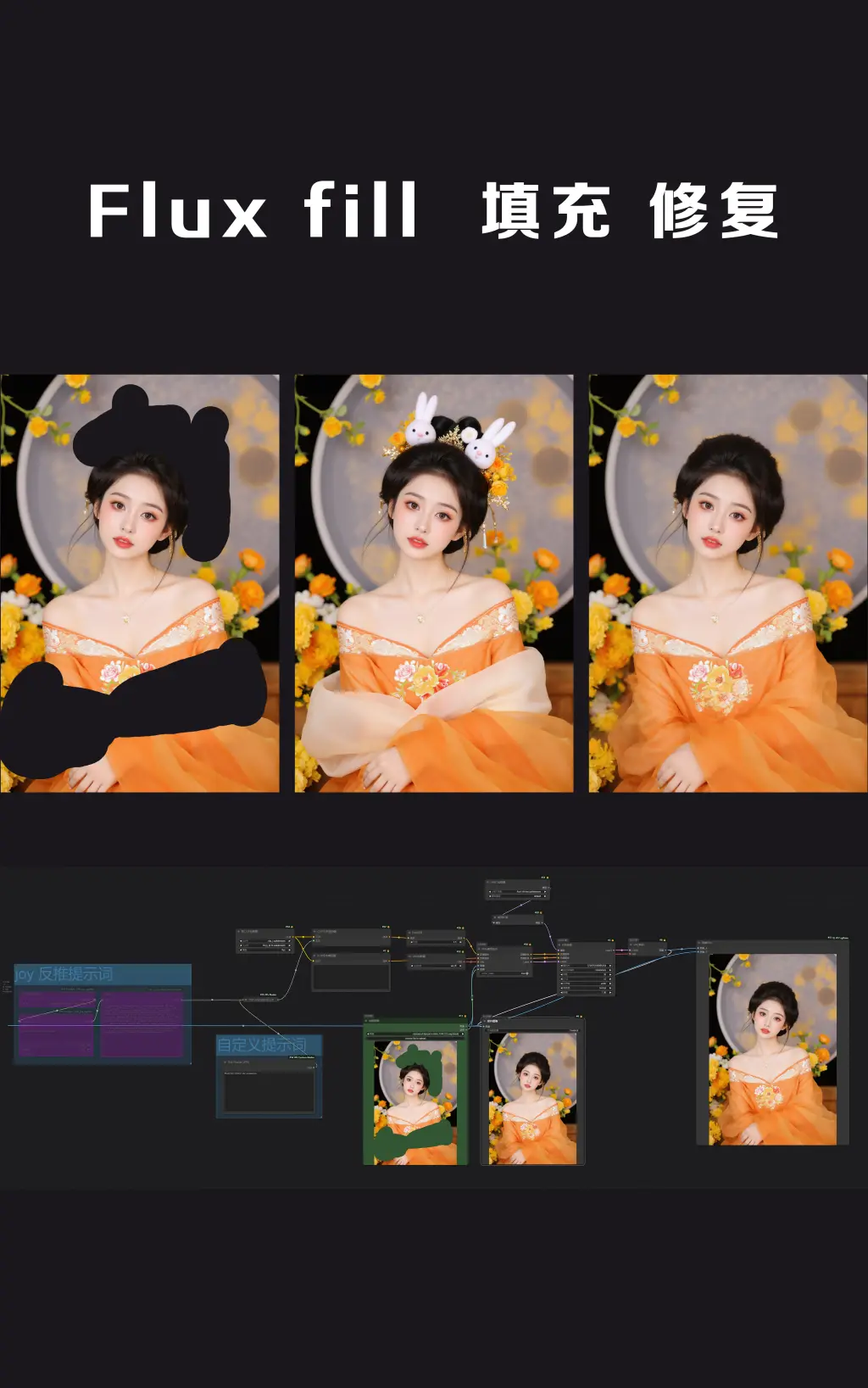 FLUX FILL 局部重绘