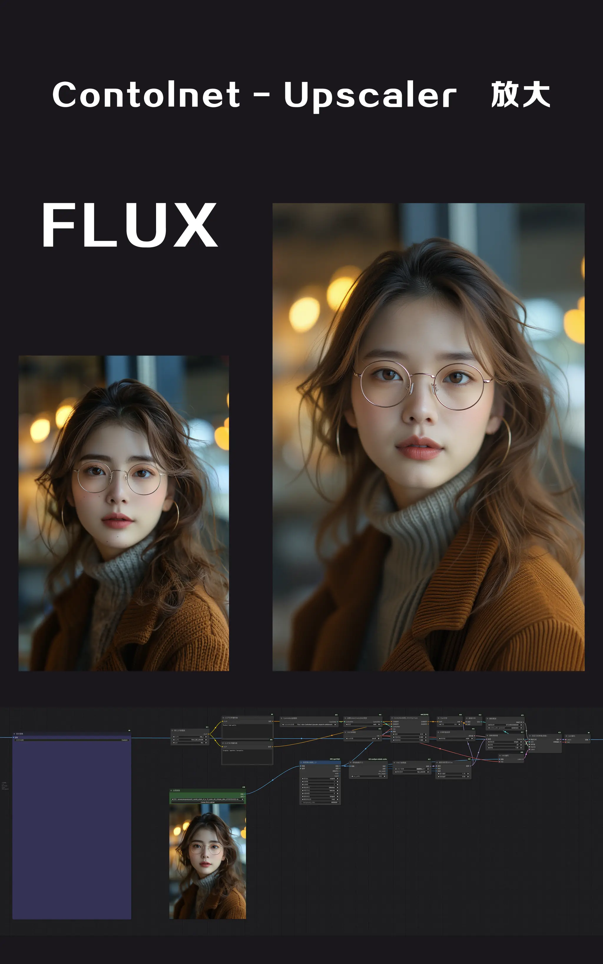 FLUX Controlnet Upscale